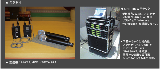 送信機：MW1とMW2/BETA 87A、UHF-RMW用ラック